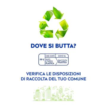 Nivea Soft crema idratante per viso, corpo e mani 200... - Marino Fa Mercato