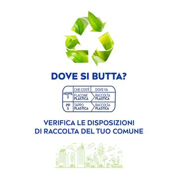 Crema corpo vellutante Nivea con burro di karitè per pelle secca 250 ML